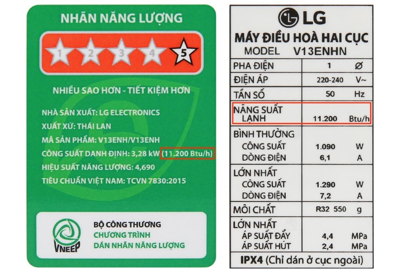 Nhãn Năng Lượng (Energy Label)