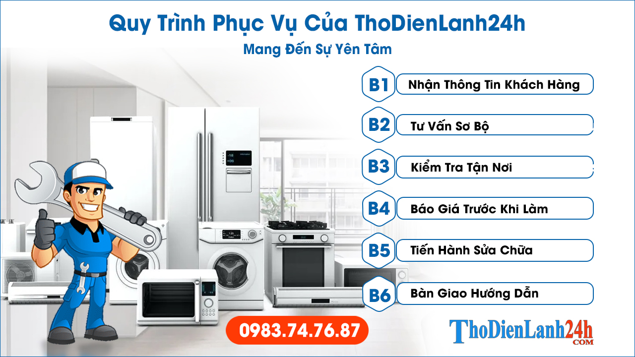 Quy Trình Sửa Tủ Lạnh TCL Chuyên Nghiệp Tại Thợ Điện Lạnh 24h