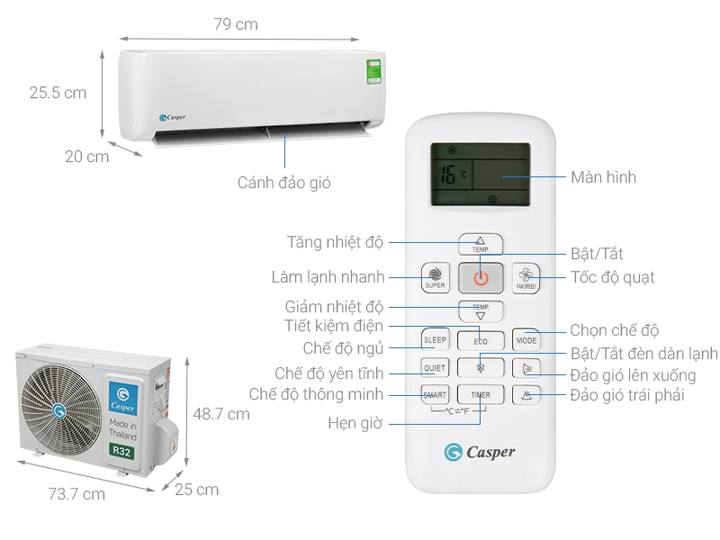 Tại Sao Nên Chọn Dịch Vụ Của Thodienlanh24H