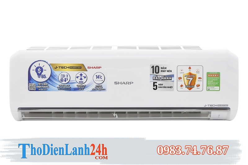 Cách Liên Hệ Để Được Tư Vấn