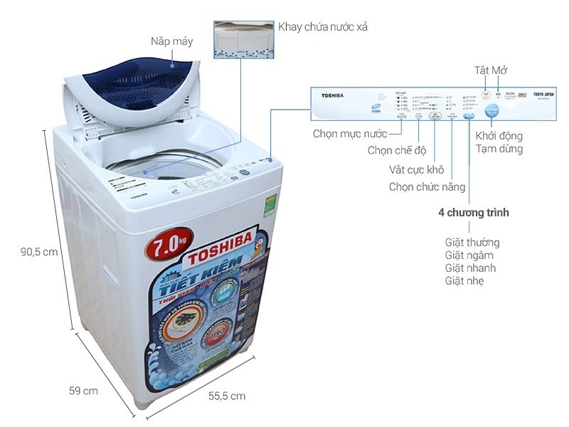 Cách Liên Hệ Với Thodienlanh24H Nhanh Chóng