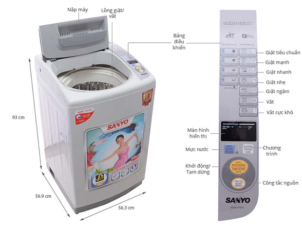 Ý Nghĩa Của Các Chương Trình Giặt Được Thiết Lập Trên Máy Giặt Sanyo