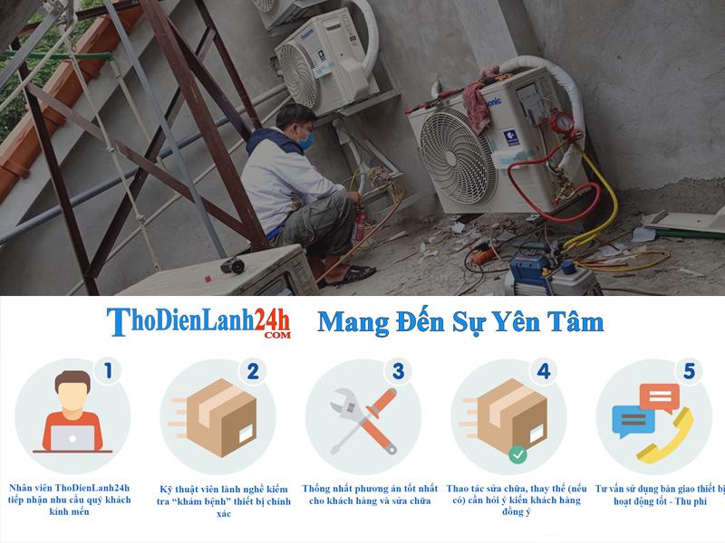 Lý Do Chọn Bảo Dưỡng Điều Hòa Tại Nguyễn Khang Tại Trung Tâm Thợ Điện Lạnh 24H