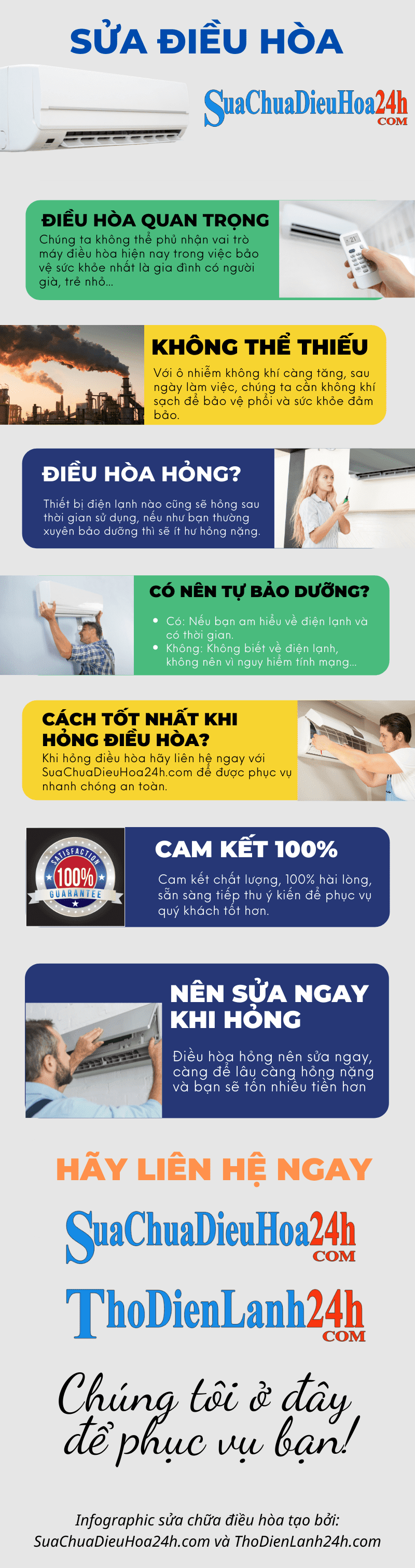 Dịch Vụ Sửa Điều Hòa Hà Nội Infographic