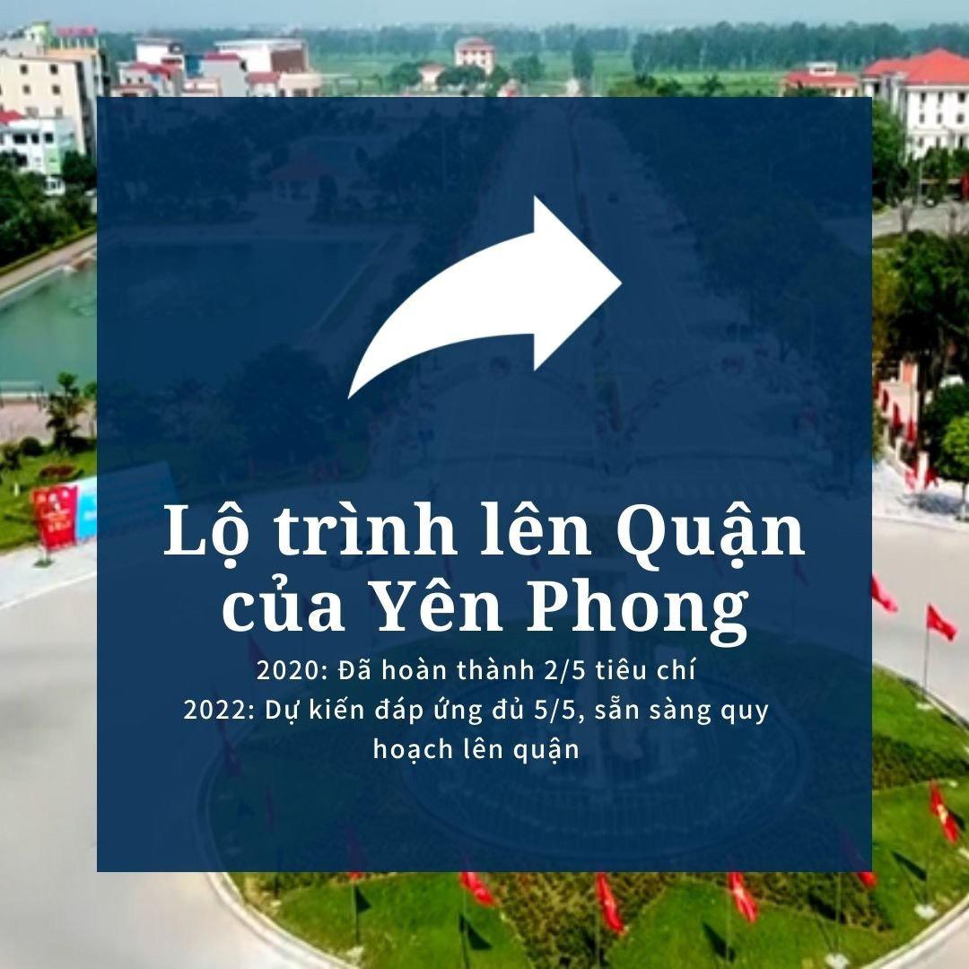 Dịch Vụ Sửa Tủ Lạnh Tại Bắc Ninh - Khu Vực Huyện Yên Phong
